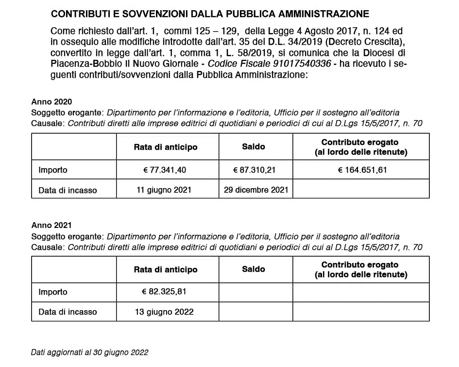 Informativa contributi pubblici2021 acconto