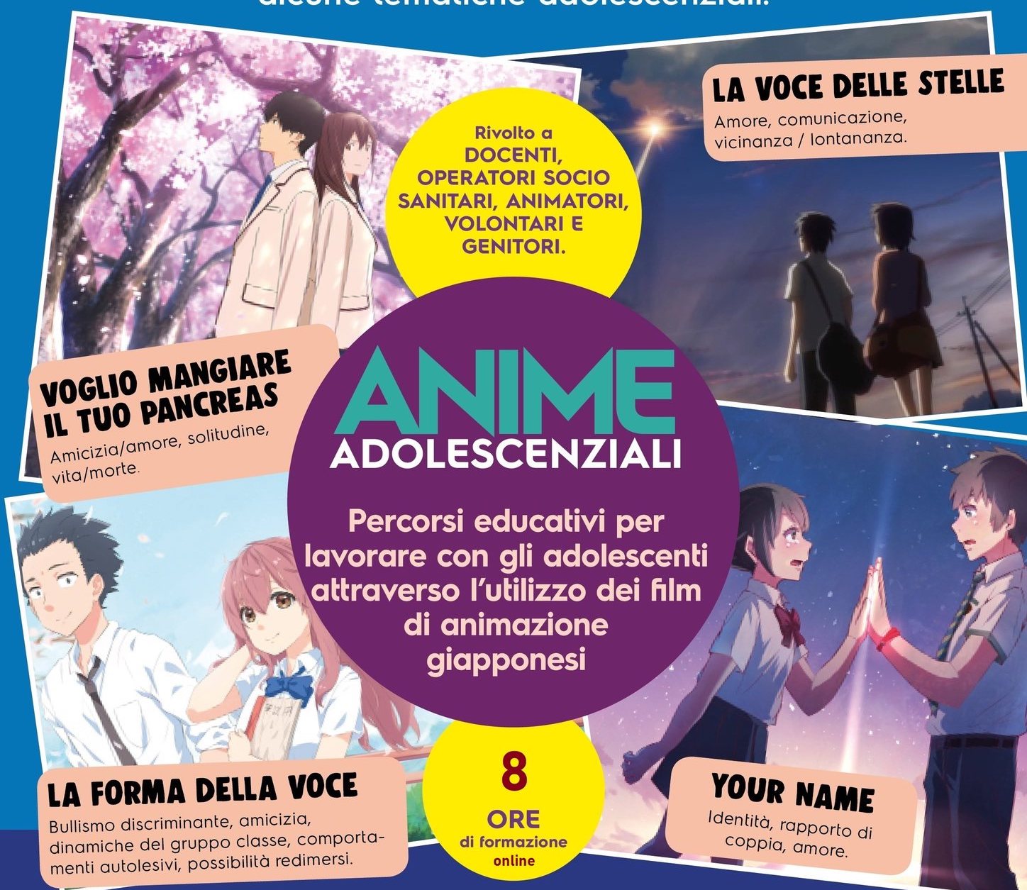 anime corso on line adolescenti